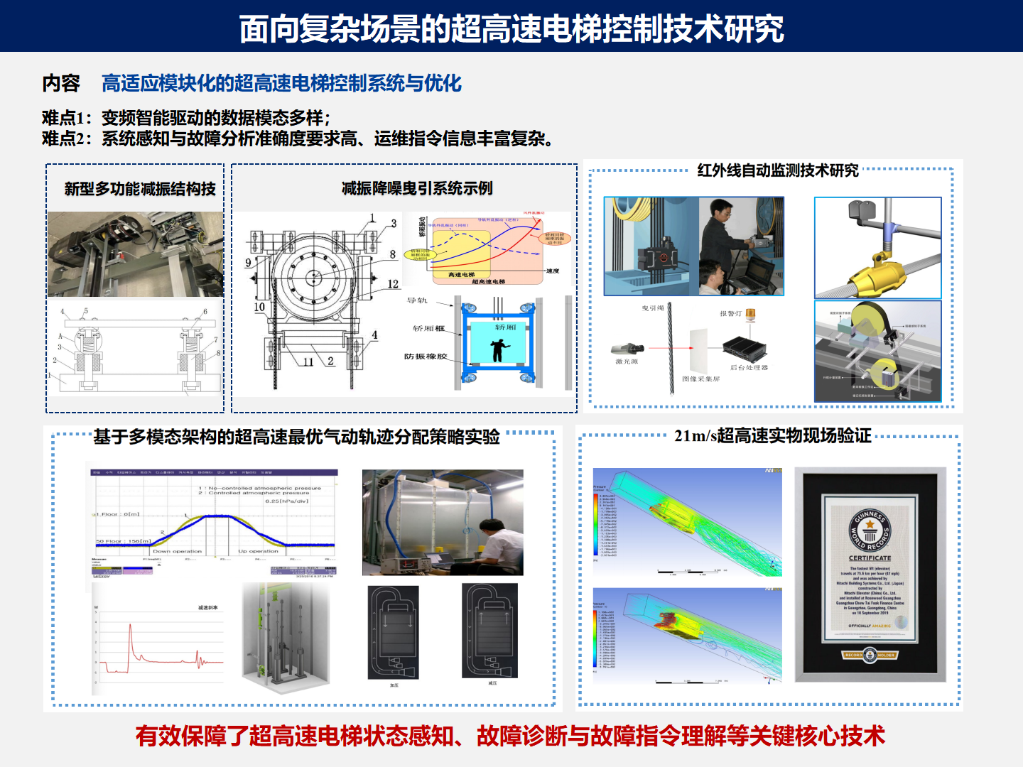 高端装备与数字科学技术团队-中国计量大学机电工程学院